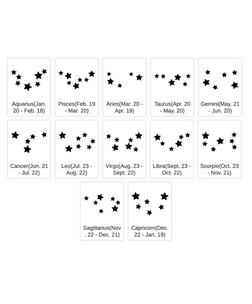 Złoty Pierścionek ze znakiem zodiaku