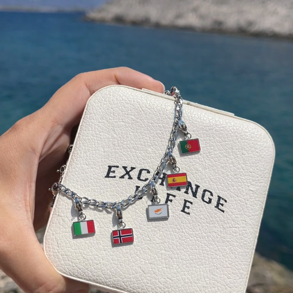 Zawieszki podróżnika / Travel Charms